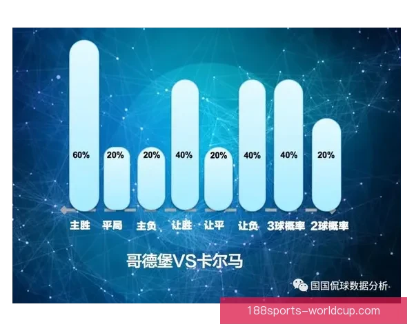 世界杯赛事分析与体育竞猜策略探讨助力精准预测与投注技巧分享