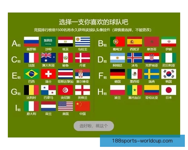 世界杯竞猜平台选择指南推荐最靠谱平台助你赢取大奖