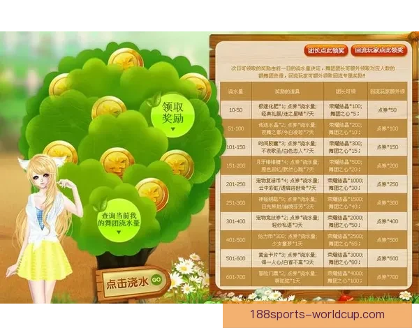 世界杯激情竞猜全攻略，掌握投注技巧赢取丰厚奖金秘籍