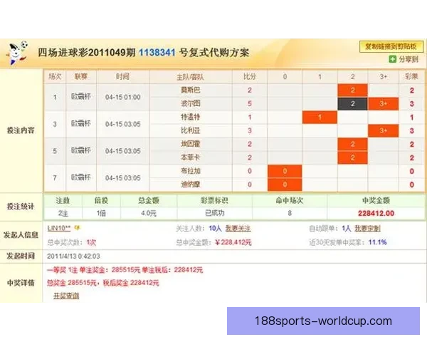 足球竞猜网站推荐精选 实现智能预测与精准投注 提升您的竞猜经验