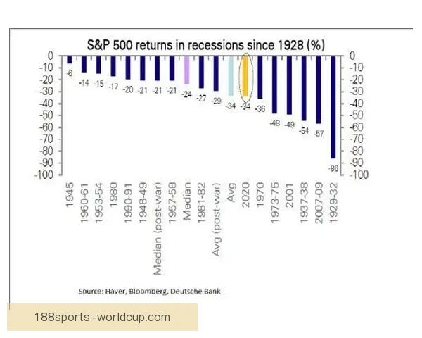 世界杯足球竞猜预测策略解析与投注技巧全面提升指南