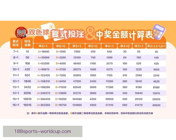 权威体育竞猜平台官网推荐最新赛事分析与投注指南