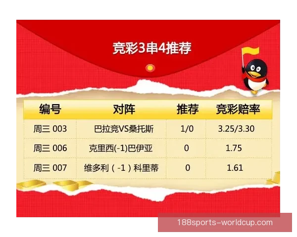 世界杯在线投注全攻略技巧解析与安全稳定平台选择指南