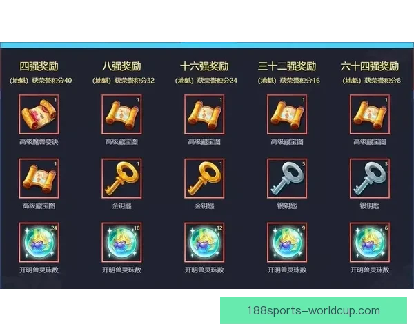 世界杯精彩竞猜攻略全指南助你精准投注赢取丰厚奖励
