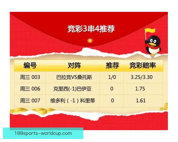 世界杯在线投注全攻略技巧解析与安全稳定平台选择指南