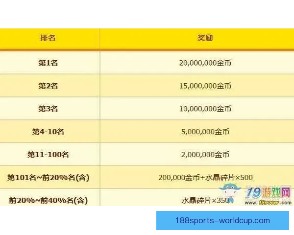 世界杯精彩竞猜玩法全面解析助你赢取丰厚奖励秘籍