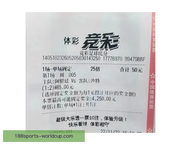 世界杯竞猜预测全方位解析助你精准掌握比赛胜负走势